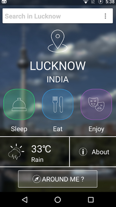 Lucknow City Guide